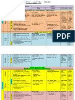 Yearly Planning 3 Ps