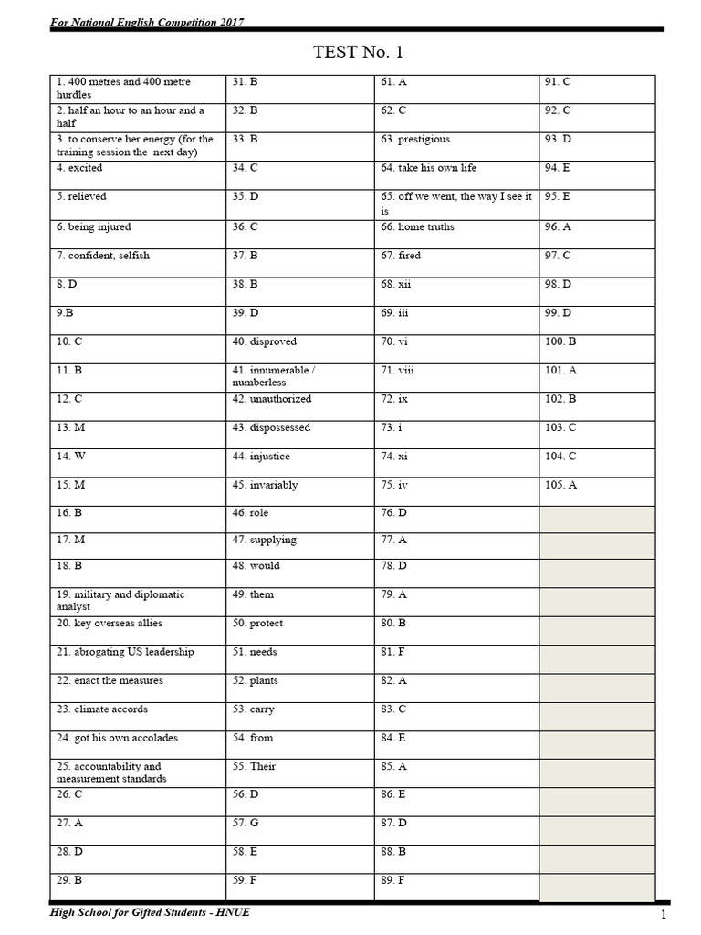 Key To Test 1 NEC 2018 PDF Petroleum Price Of Oil