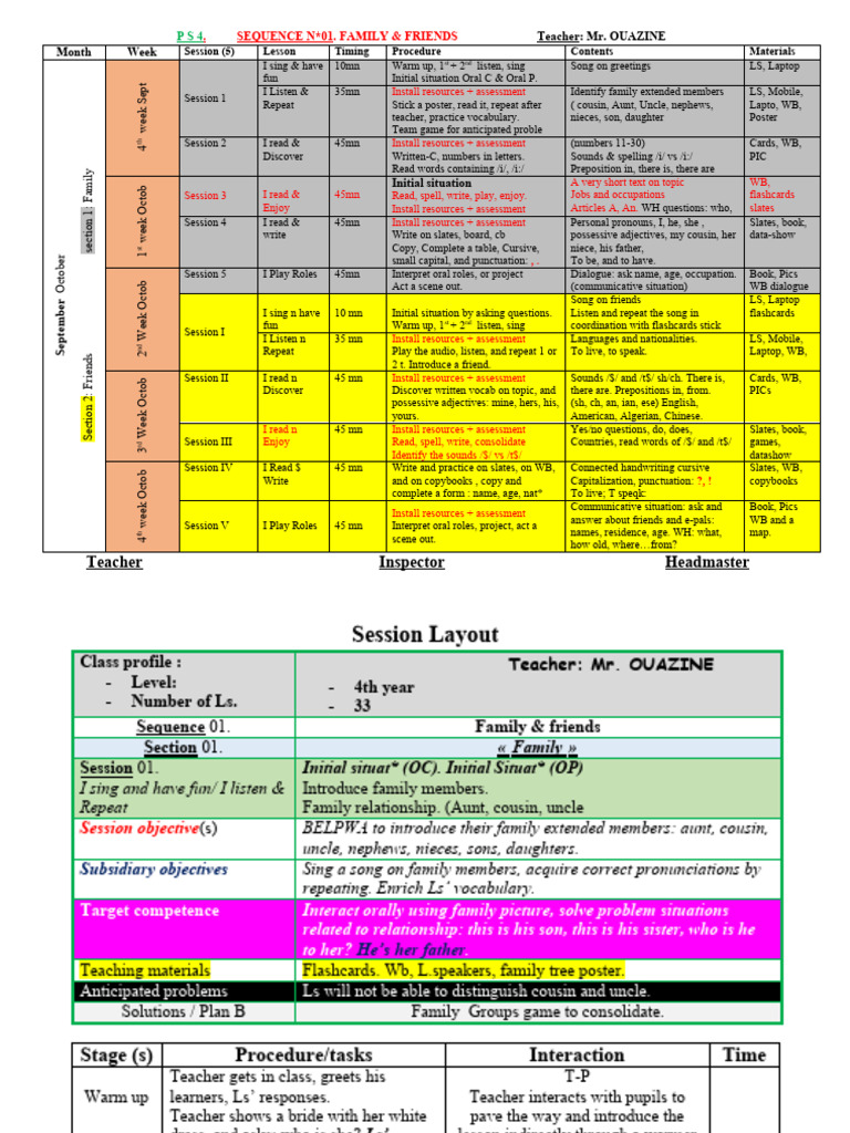 PS 4 Sequence 01 Lesson PLAN | PDF