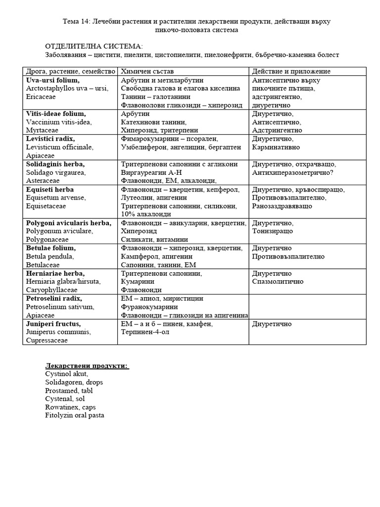 пикочо-полова система | PDF