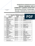 Daftar Senarai Nama Murid