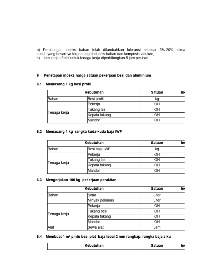 Pages From Analisa Pekerjaan Besi | PDF