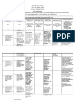 Tugas PPG Lokakarya 1 Analisis SKL Ki Dan KD Prota Promes Rizki Normaindah