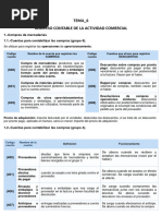 Asientos Contables Ejemplos de Compras y Ventas de Mercaderías | PDF ...