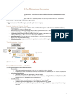 Summary International Investments