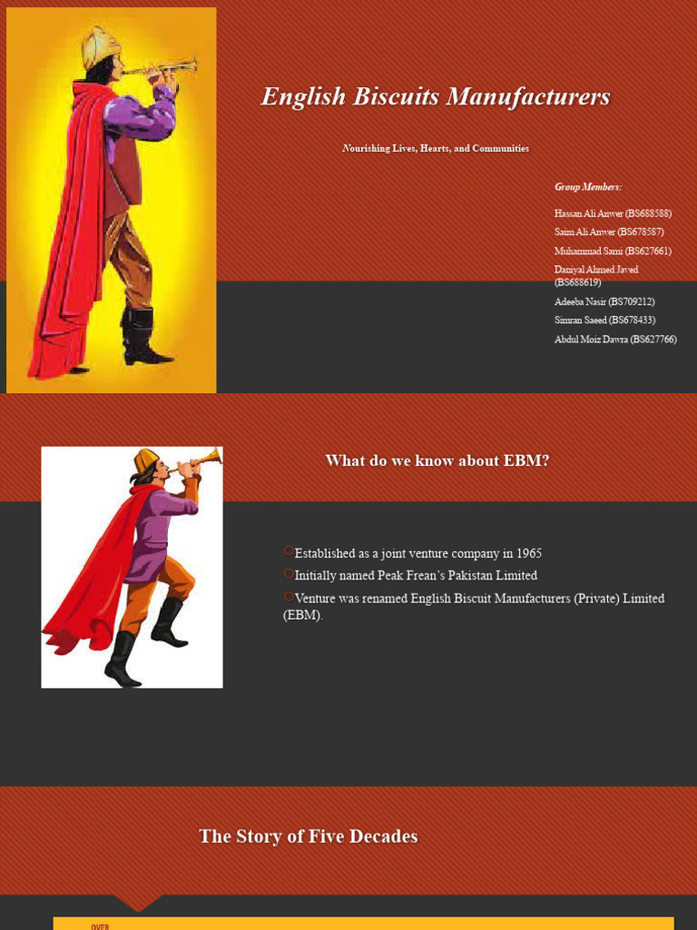 English Biscuits Manufacturers PPT Final PDF