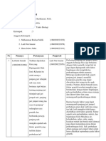 Notulen Presentasi Genetika Kel 5