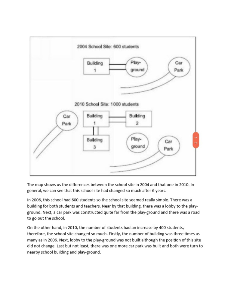 The Map Shows Us The Differences Between The School Site In 2004 And 