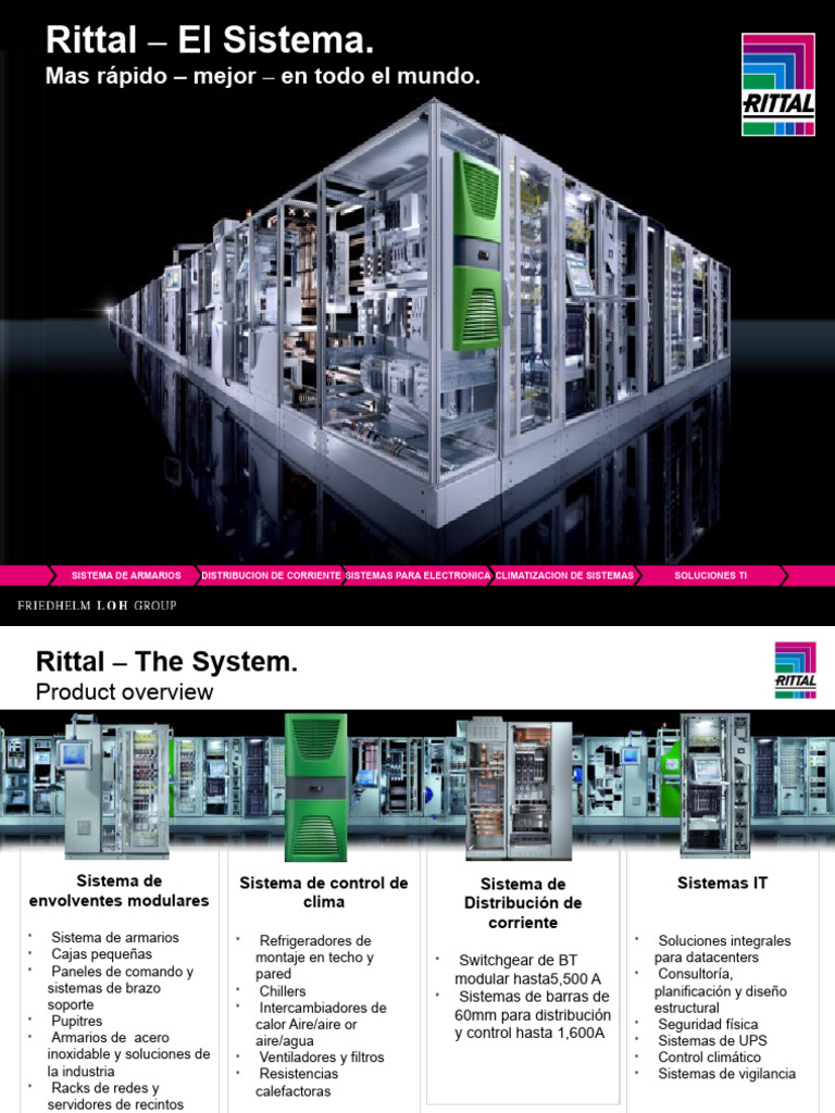 Soluciones de Climatización Rittal | PDF | Electrónica | Uso eficiente ...