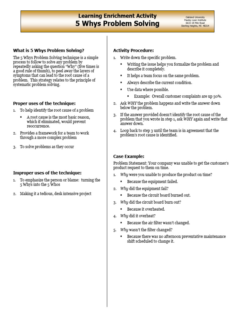 Problem Solving for Teams | PDF