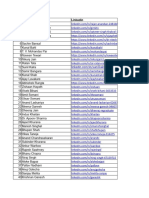pdfcoffee.com_list-of-angel-investors-and-vcs-in-india-pdf-free