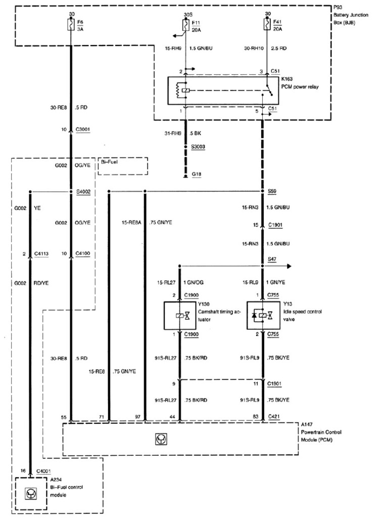 Document | PDF