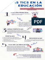 Infografía - TICS en La Educación