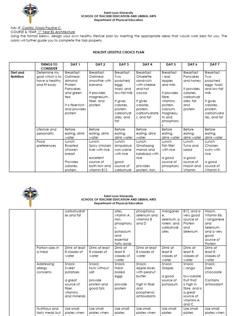 Module 3 Worksheet No 1 | PDF