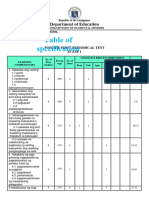 PT Tos Esp Q1