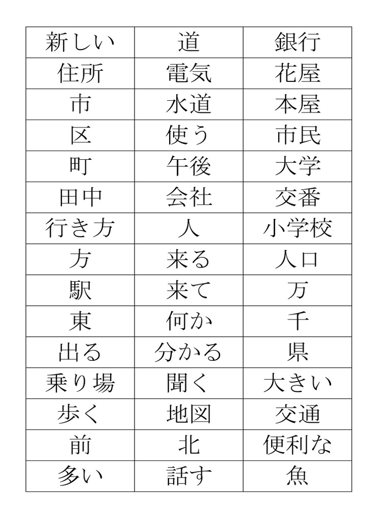 Kanji Flashcards PDF