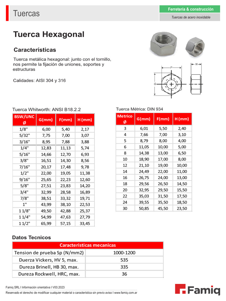 Dimensiones y Medidas de Tuercas Hexagonales | PDF | Materiales