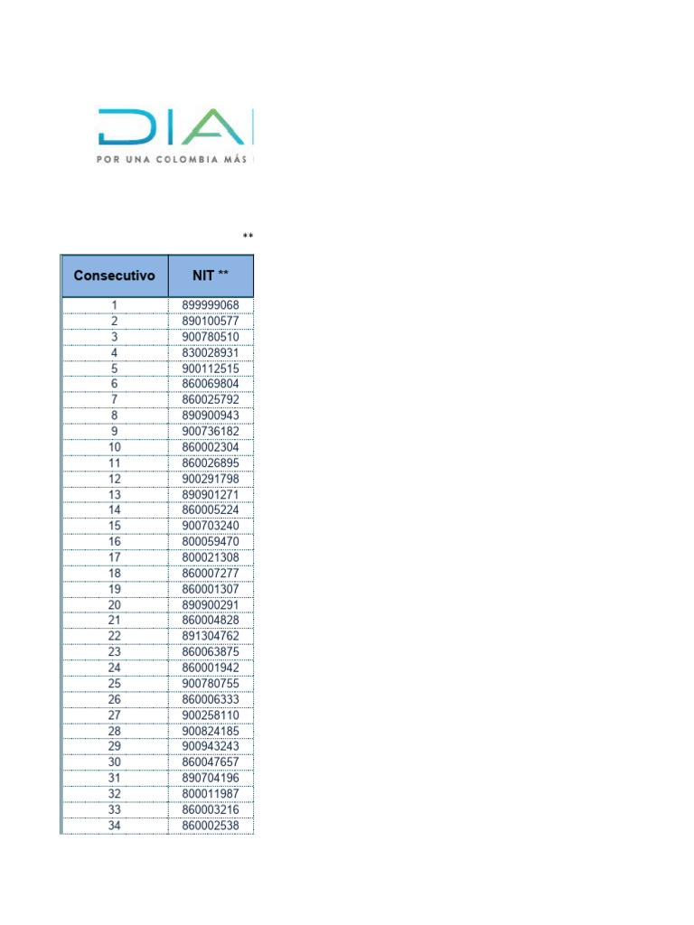 Directorio Importadores 2023 | PDF
