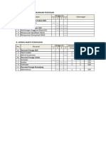 4. Jadwal & Personel