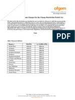 Default Tariff Cap Level - 1 October 2023 - 31 December 2023