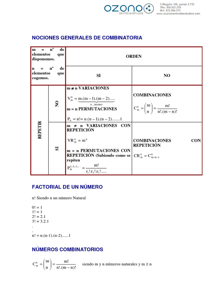 Nociones Básicas de Combinatoria | PDF