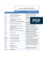 Plan de Trabajo Individual PCEO