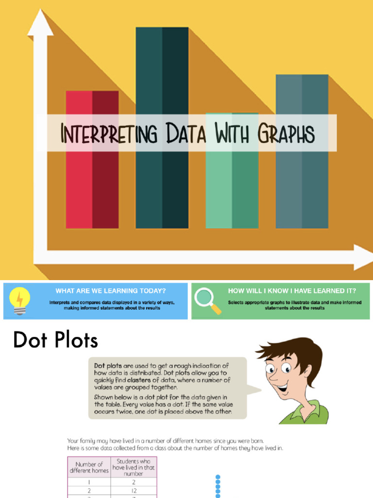 Interpreting Data and Charts | PDF