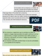 Informacion Privada de La Empresa.