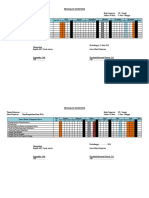 Program Semester