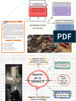 Organizador Grafico Conceptual Doodle Multicolor