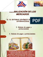 II-3-Balanza de Pagos y Proteccionismo