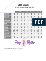 Tabla de Medidas Masculinas 2