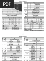 burning wheel monster burner pdf download