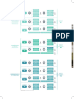 Plan de Estudios ADMON