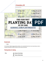 Planting Calendar For Greensboro NC
