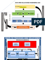 Ejemplo Mapa de Procesos