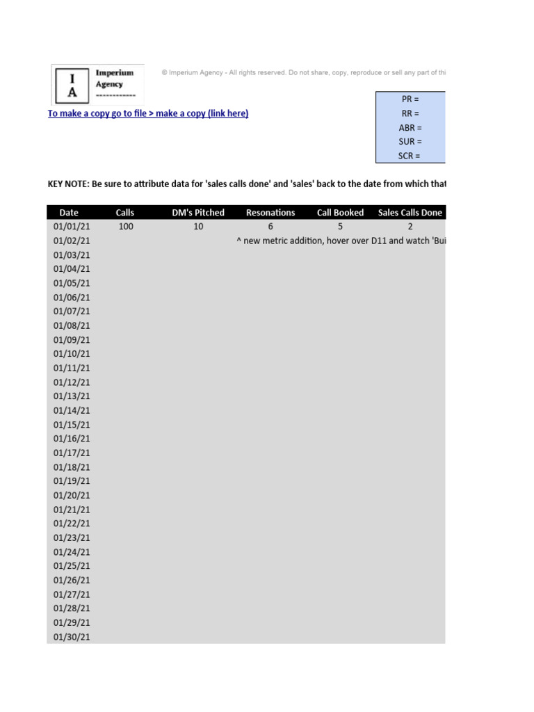 02 - Example Agency Cold Calling Metrics | PDF | Intellectual Works ...