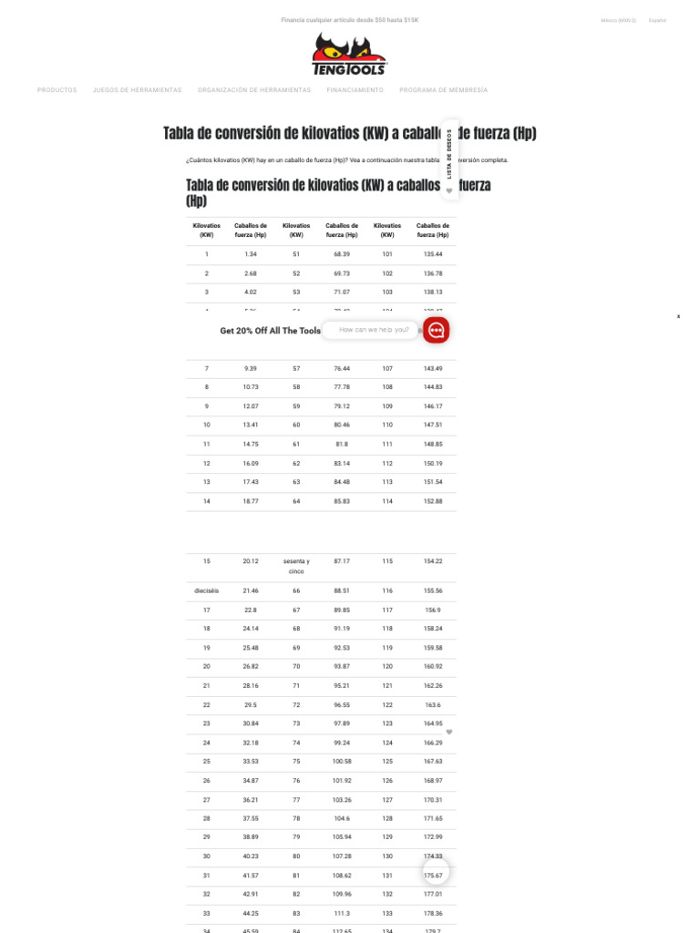 Tabla de conversión KW a HP | PDF