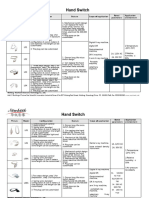 Hand Switch Catalogue