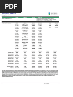 SCB Foreign Exchange Rates April 2025 | PDF | Foreign Exchange Market ...