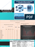 Enfermedades Metaxenicas y Zoonóticas-Evaluaion