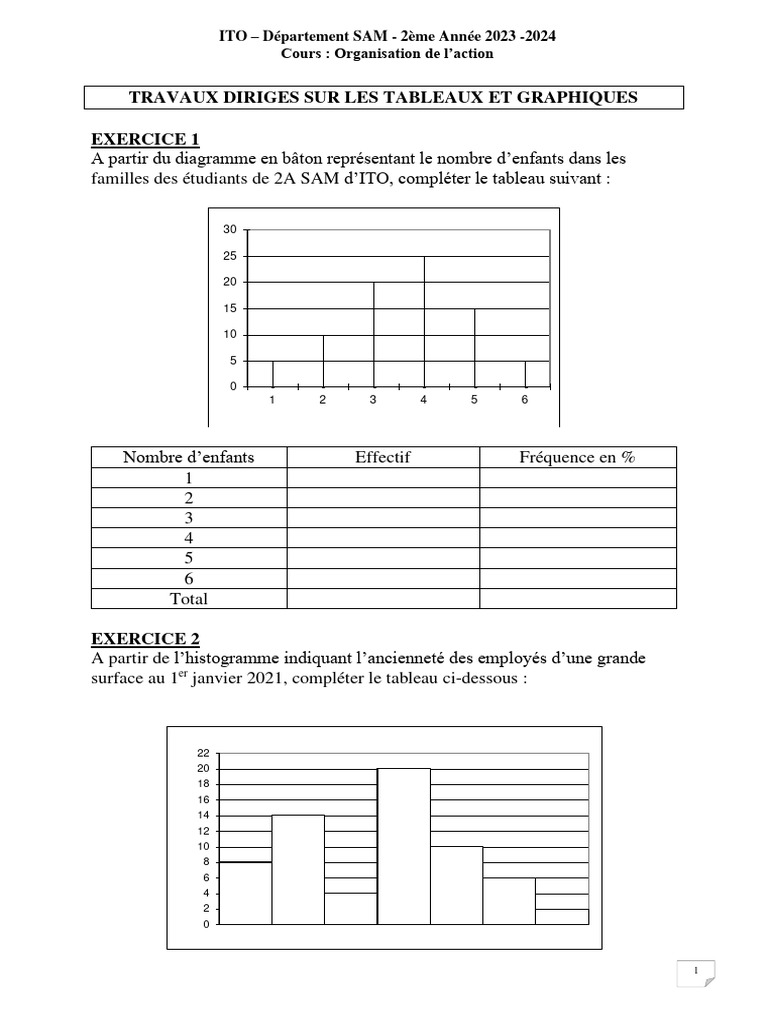Exercices Graphiques en SVT 6ème | PDF