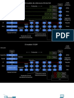 Modelos OSI y TCP-IP