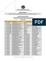 Daftar Peserta Yang Sertifikasi Gurunya Di Rayon 111 Uny - 3