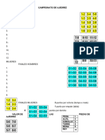 Campeonato de Ajedrez