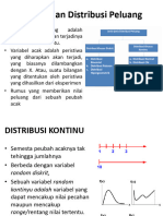 Distribusi Peluang Kontinyu