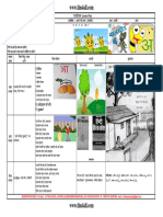 7th Class Hindi Lesson Plan@tlm4all