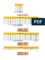 Psicometria Taller