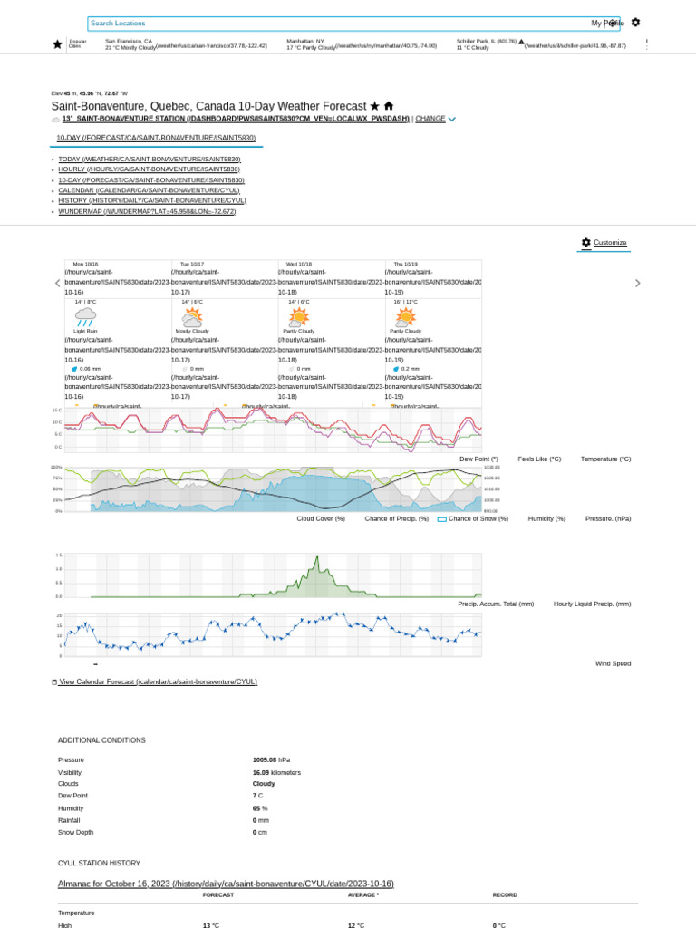 SaintBonaventure, Canada 10Day Weather Forecast Weather Underground