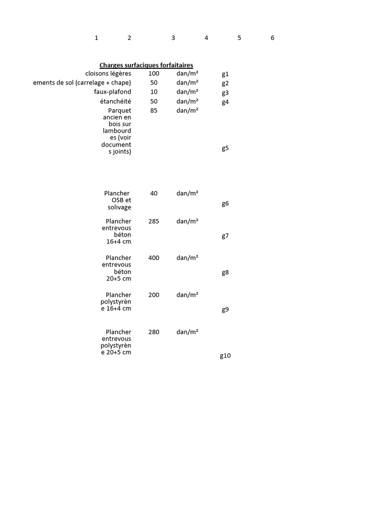 Calcul de poutre en flexion sur 2 appuis PDF Flexion (matériau — free download